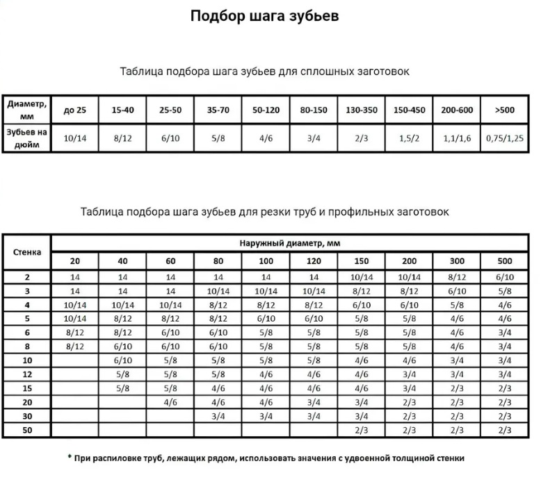 Безымянный